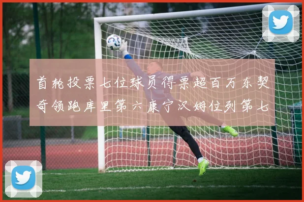 首轮投票七位球员得票超百万东契奇领跑库里第六康宁汉姆位列第七
